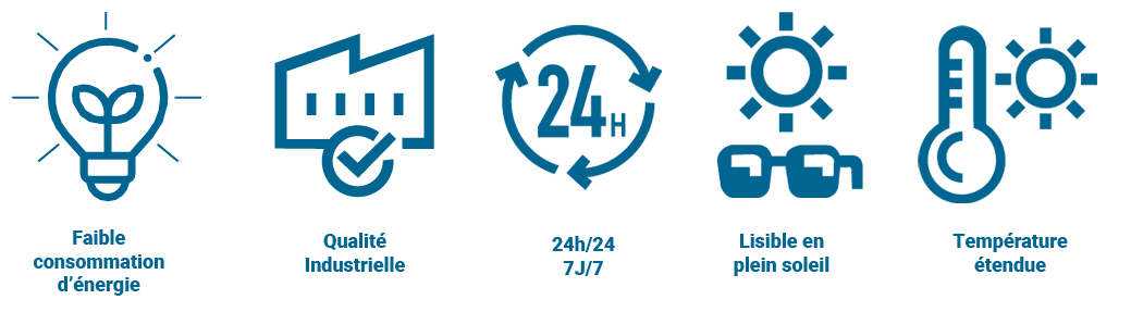 schema:EcoEnergie-Qualité industrielle-24/7-Lisibleausoleil-Températureétendue